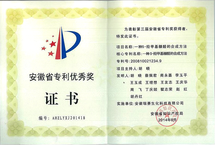 安徽省專利優(yōu)秀獎(jiǎng)