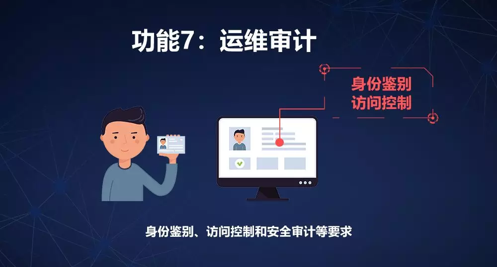 網(wǎng)絡(luò)安全設(shè)備等保一體機(jī)運(yùn)維審計(jì)<a href='http://www.7053641.cn/service/206.html' title='運(yùn)維安全審計(jì)系統(tǒng)（堡壘機(jī)）' target='_blank'>堡壘機(jī)</a>組件